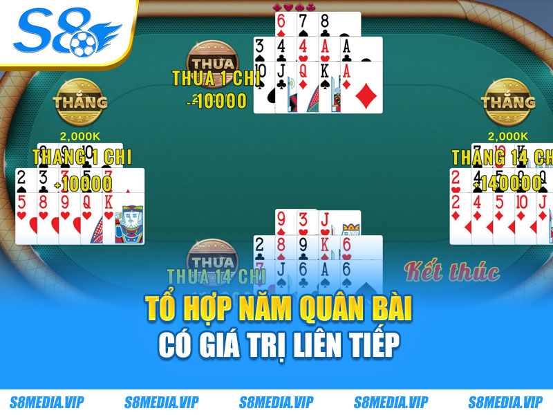 Tổ hợp năm quân bài có giá trị liên tiếp